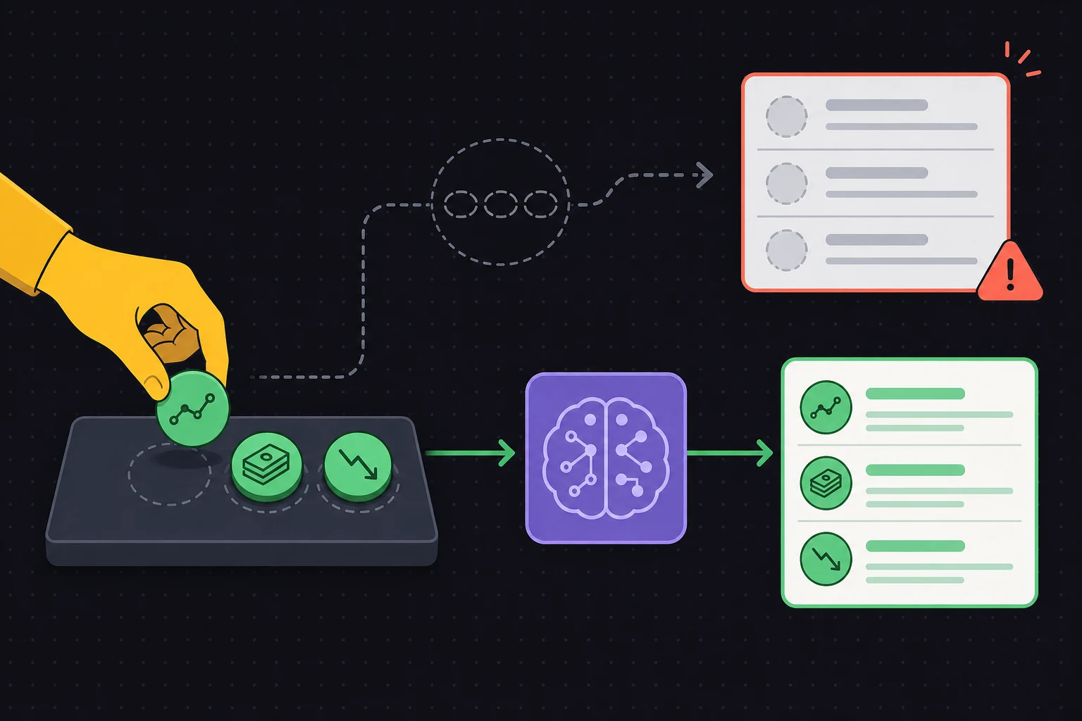 Human facts flow into the model and come out as a structured board summary.