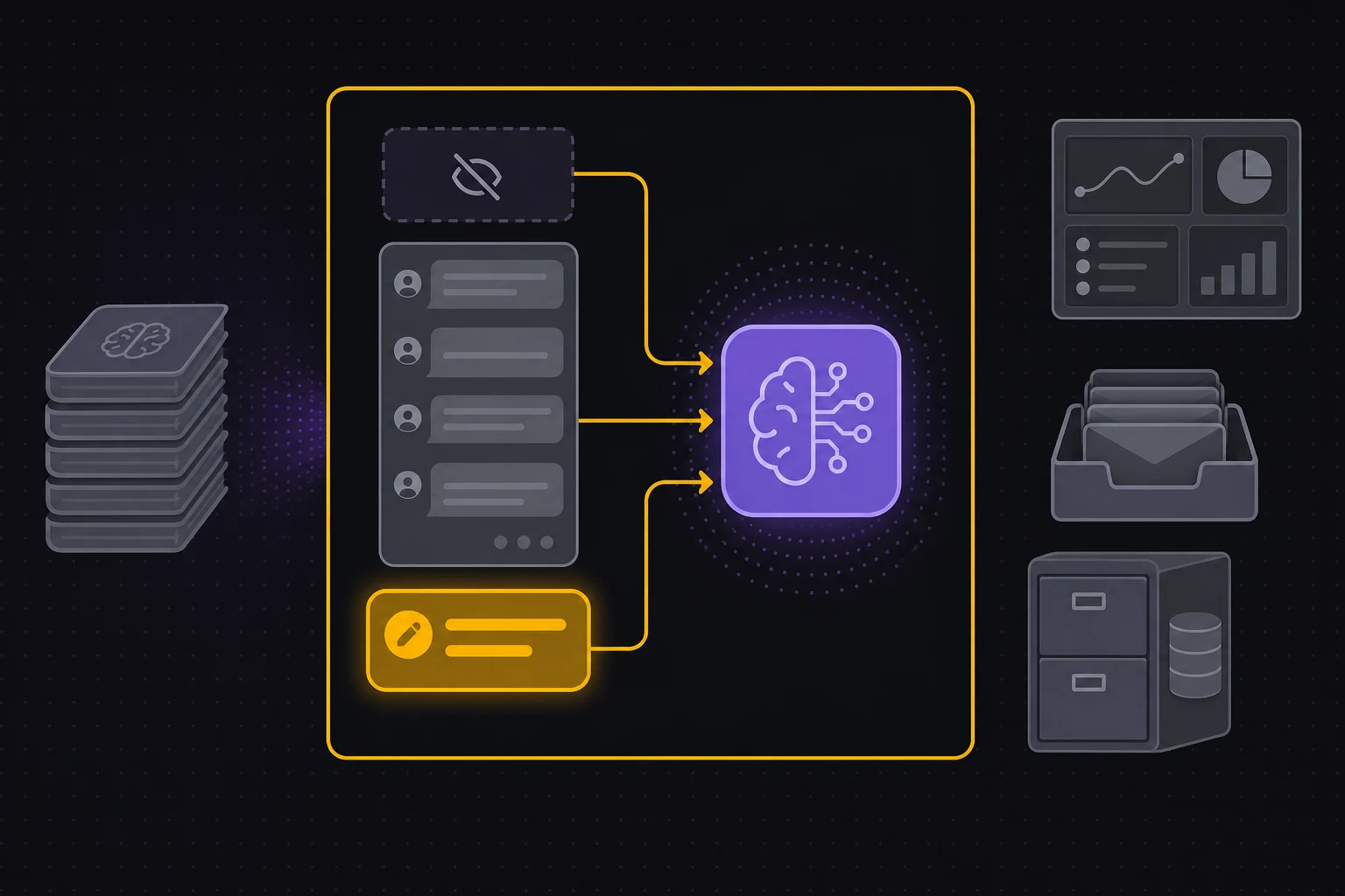 Only cards inside the context window connect to the model; outside files are out of reach.